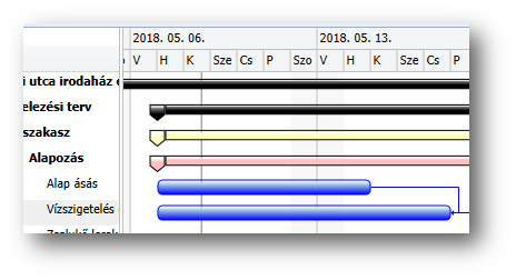 M_PR_Tranz_Projekt_Gantt_Fuggoseg_BefBef3