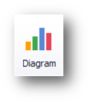 M_CR_IK_Dashboard_DD_Diagram_ICO
