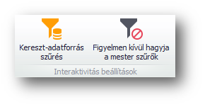 M_CR_IK_Dashboard_DD_IntAktBeallTer