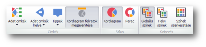 M_CR_IK_Dashboard_DD_KorDiagr