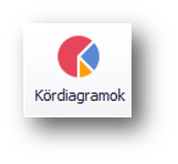 M_CR_IK_Dashboard_DD_KorDiagr_ICO