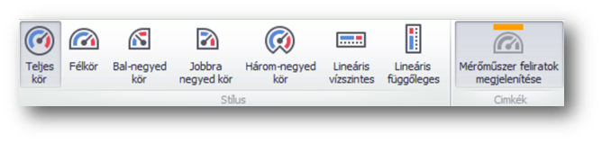 M_CR_IK_Dashboard_DD_MeroMuszer