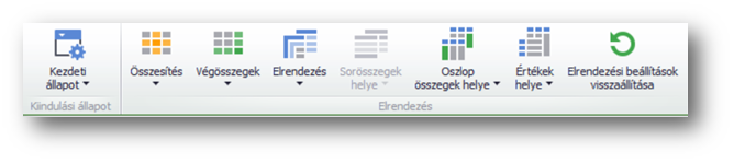 M_CR_IK_Dashboard_DD_Pivot