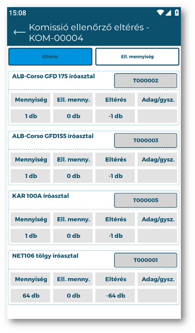 m_mo_komissioellenorzes_ellenorzes_zoom66