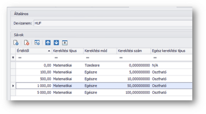 m_torzsadat_ker_param_artablamasolaskerekites_kerekites_zoom66