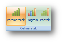 M_CR_IK_Dashboard_DD_CelMeretek