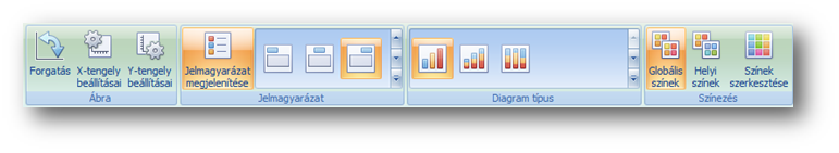 M_CR_IK_Dashboard_DD_Diagram