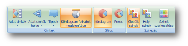 M_CR_IK_Dashboard_DD_KorDiagr