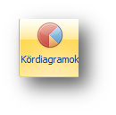 M_CR_IK_Dashboard_DD_KorDiagr_ICO